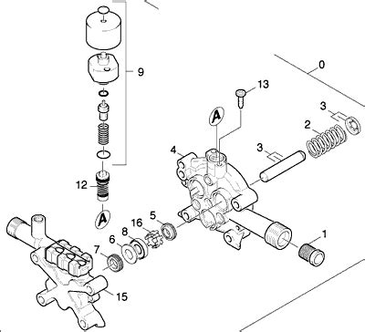 karcher  psi pressure washer parts diagram reviewmotorsco