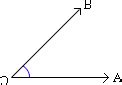 definition  examples angle define angle geometry  math