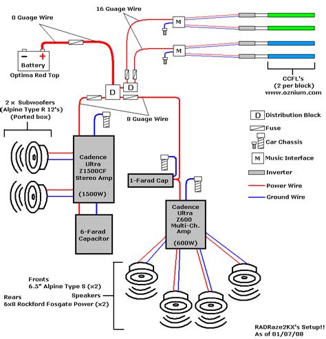 onoff switch led rocker switch wiring diagrams