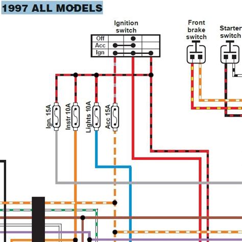 harley davidson sportster  wiring diagram wiring diagram