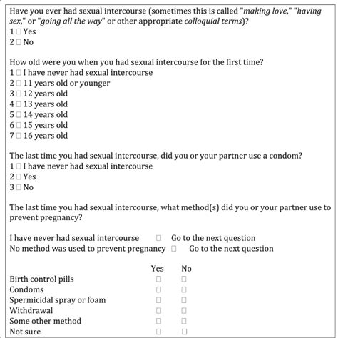 Standardised Questions On Sexual Health In Hbsc 2001 2002 Survey