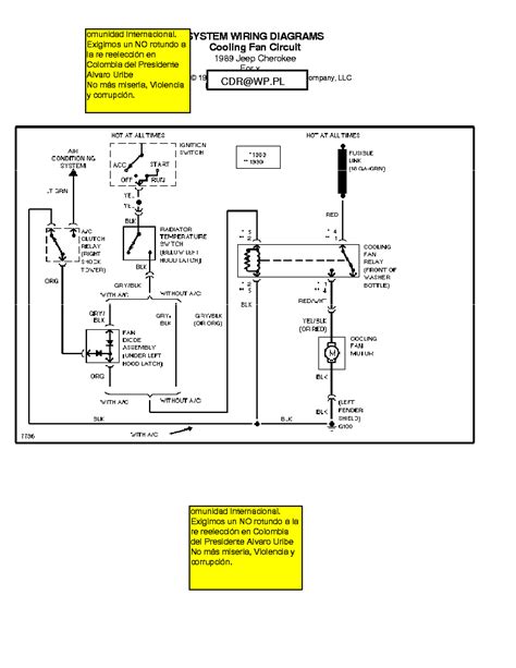 jeep cherokee  wiring diagrams service manual  schematics eeprom repair info