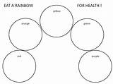 Rainbow Worksheets Zone Eat Fruit Clil Lesson Plans Vegetables Template Teachers Children Orange Green Sheets Colours Colour Veggies Teacher Cut sketch template