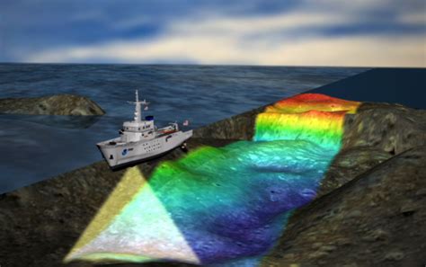 sonar technology  detecting submarines  guiding marine management decisions mission blue