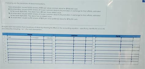 solved    issuances  stock transactions  cheggcom