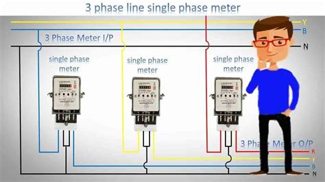 single phase meter wiring diagram wiring diagram