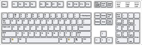 picture  windows keyboard explanation  keys