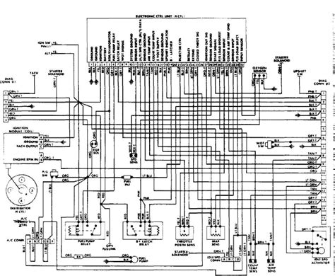 diagram  jeep yj   engine wiring diagrams mydiagramonline