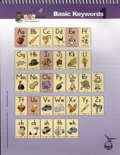 fundations alphabet chart printable printable world holiday