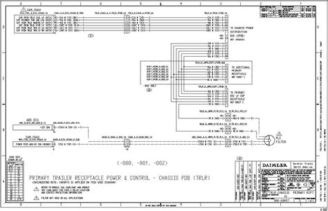 freightliner step van wiring diagrams sweet  gum drop