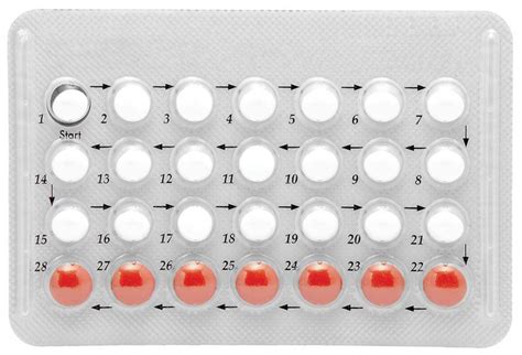 Contraception Birth Control Methods And Benefits Britannica