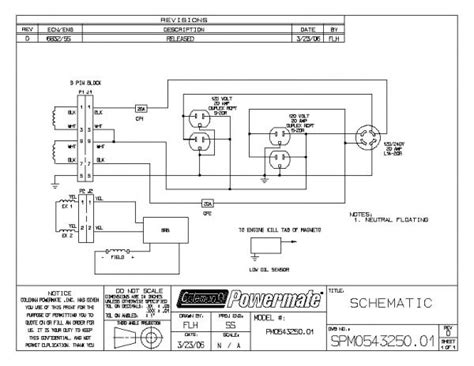 rv transfer switch wiring diagram collection faceitsaloncom