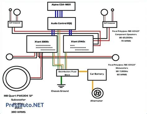 simple car amplifier wiring diagram installation bacamajalah   car stereo systems