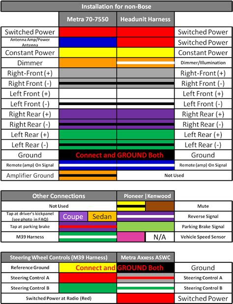 toyota stereo wiring diagram color codes
