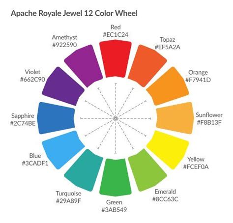 hair color wheel color wheel  color wheel