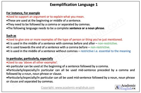 exemplification   write academic examples