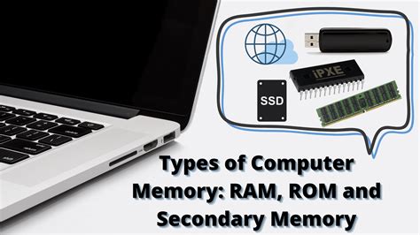types  computer memory  diagram