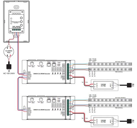 channel dual touch sliders rgbcct dmx led controller sr dmx