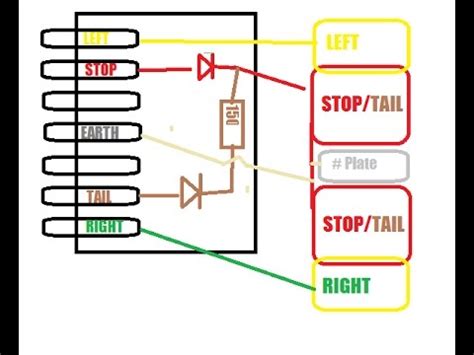 trailer light wiring hack  stop tail  indicators  light   light units youtube