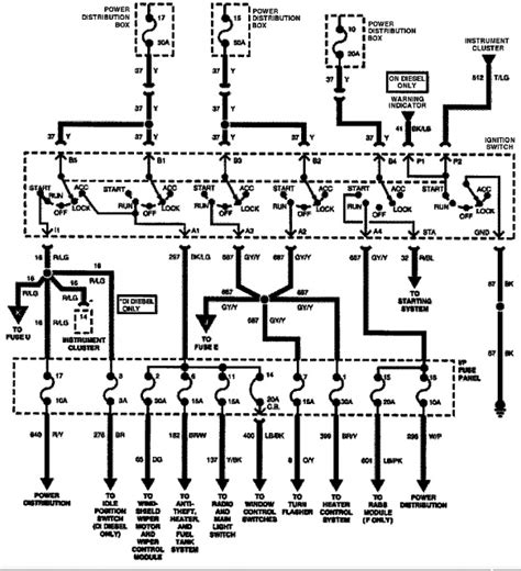 ford   truck wiring diagram activity diagram