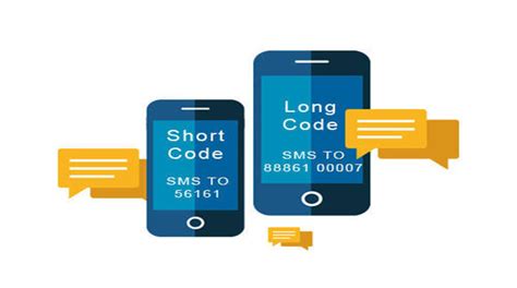 sms short code tabslogic technologies private limited