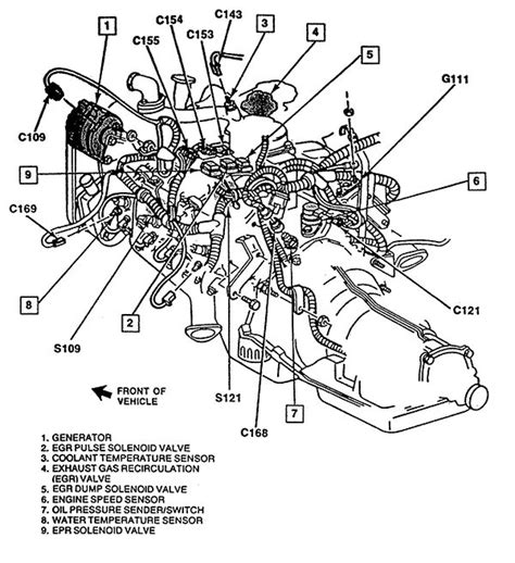 basic car parts diagram  chevy pickup  engine exploded truck engine parts diagram