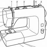 Macchina Cucire Dfl Superior Sewingmachine sketch template