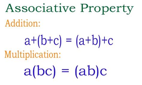 associative property explained   elementary math