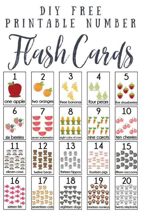 simple numbers   flashcards super simple number flash cards