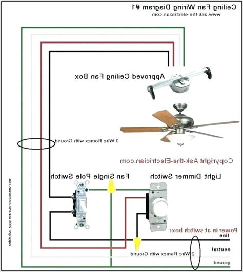 speed fan switch  wires diagram diagram restiumani resume jzydzejlgw