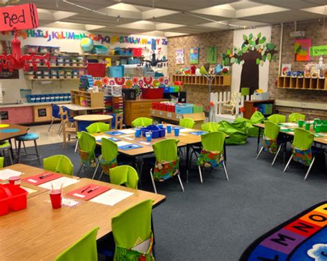 gallery  special education classroom setup