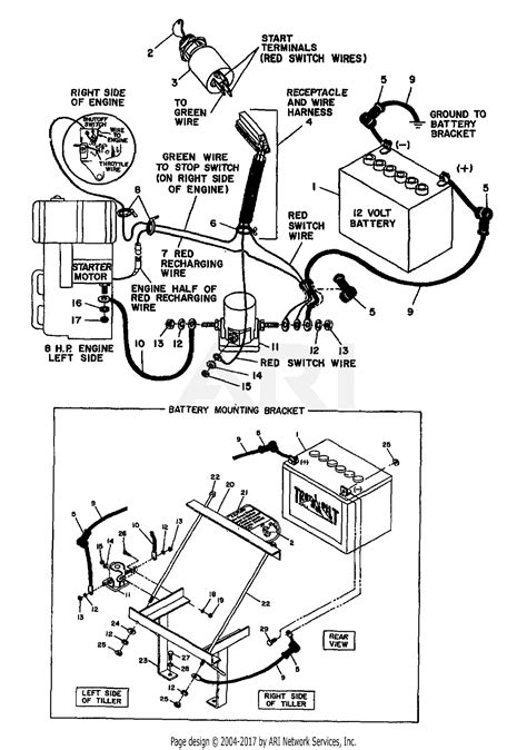 troy bilt solenoid wiring diagram   gambrco