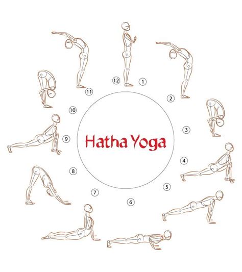 traditional hatha yoga sequence atilatoolbox