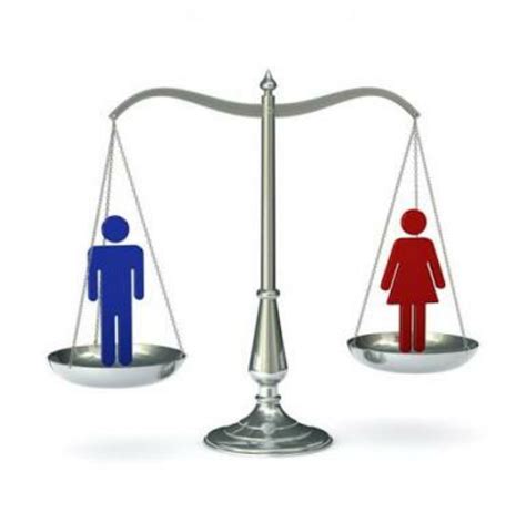 gender equality an indicator of sustainable development