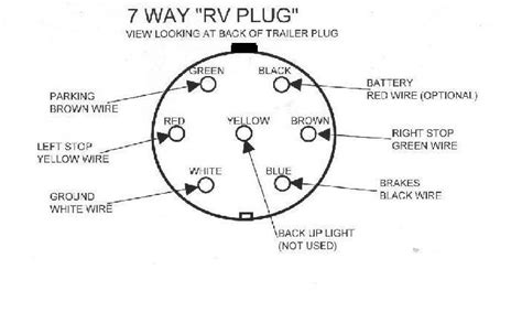 wiring diagram  electric trailer brake controller