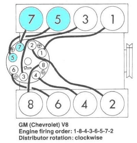 chevy  firing order diagram  firing ordernet