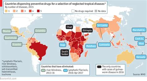 Neglected Tropical Diseases Everything You Need To Know Healthtian