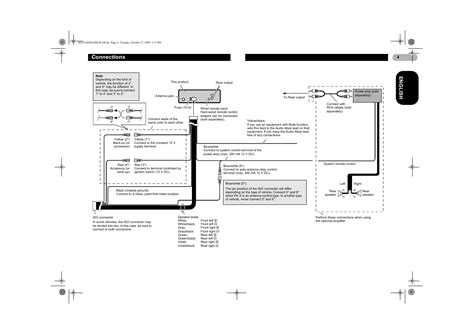 pioneer deh bt wiring diagram