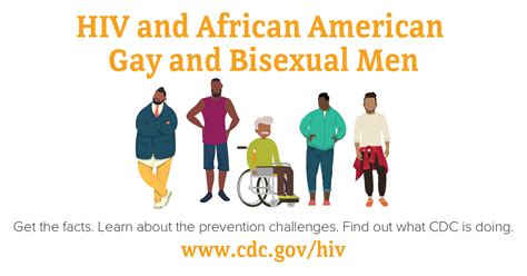 hiv and african american gay and bisexual men hiv by group hiv aids
