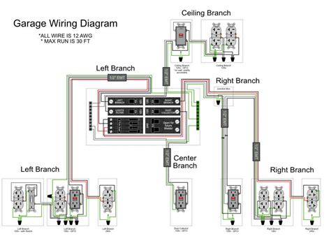 wiring diagram  quad outlets  wallpapers review