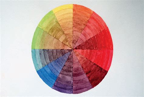 teoria del color circulos cromaticos