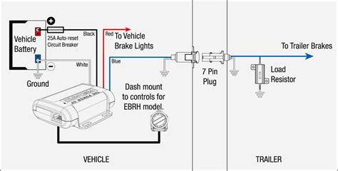 tekonsha p brake controller wiring diagram wiring diagram