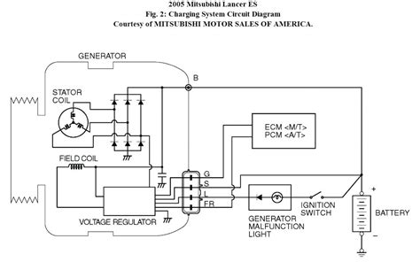 alternator wiring diagram  voltage regulator hustlerinspire