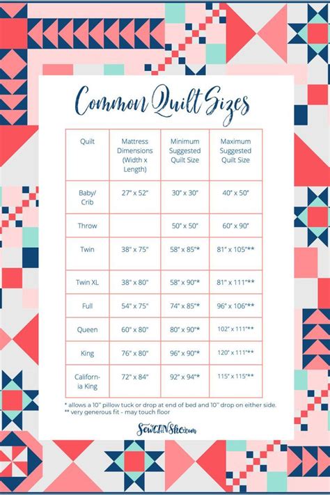 printable quilt size chart