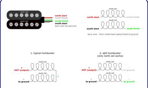 guitar wiring blog diagrams  tips  conductor humbucker connections