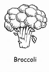 Broccoli Coloring Pages Green Color Kids Clipart Vegetable Sheets Printable Library Fruit Getcolorings Goblin Choose Board Popular sketch template