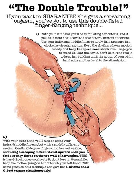 fingering techniques diagram