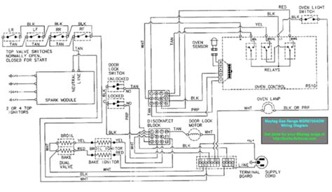 maytag gas range model number mgradw wiring diagram fixitnowcom samurai appliance repair man