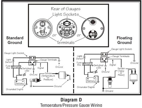 wire tachometer wiring diagram knittystashcom