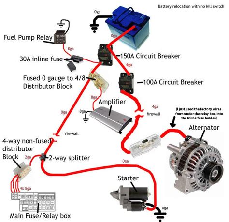 alternator circuit wiring diagram  faceitsaloncom